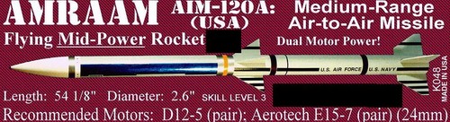 The launch pad plan pack - plan,